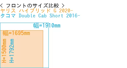 #ヤリス ハイブリッド G 2020- + タコマ Double Cab Short 2016-
